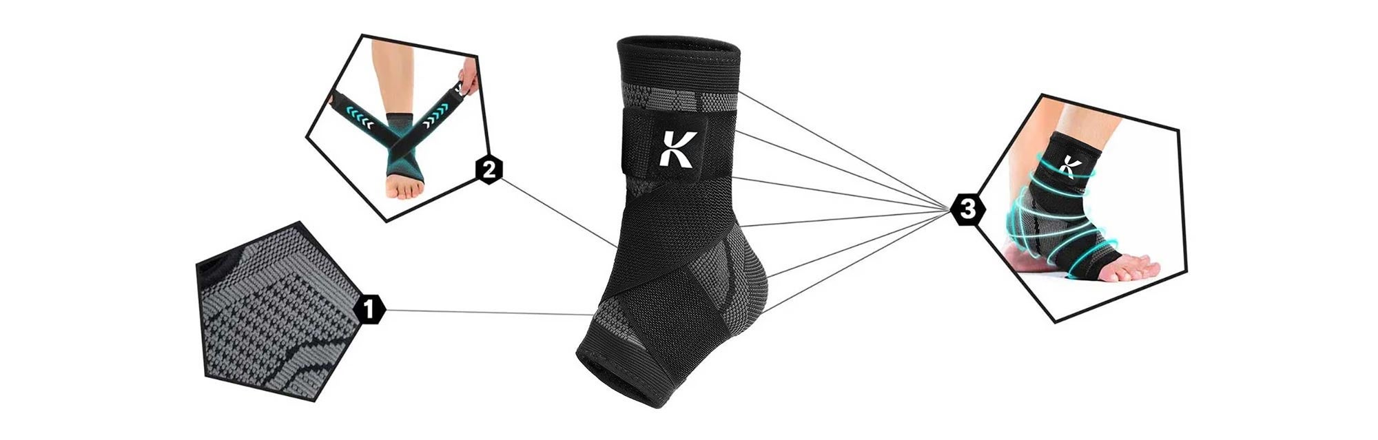 Koprez support technology